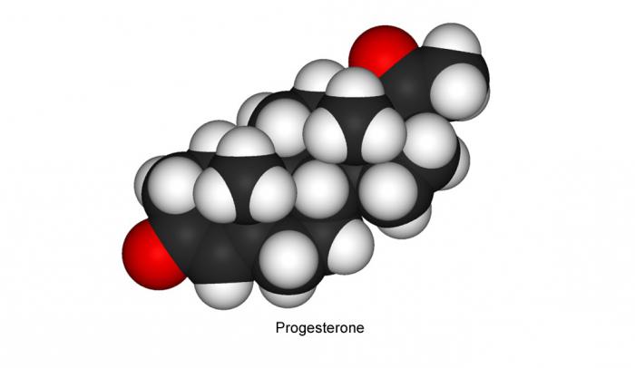 Progesterona quando tomar?